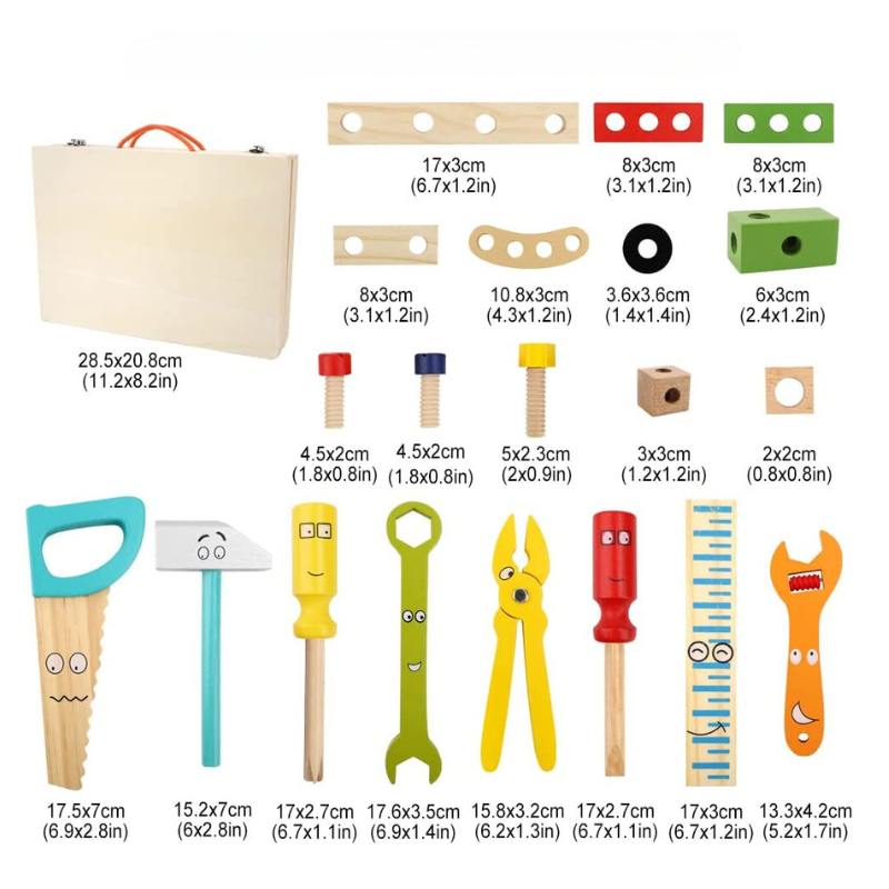 Craftología