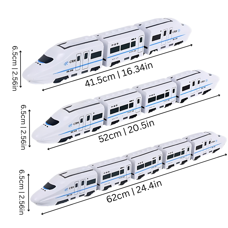 TurboTren