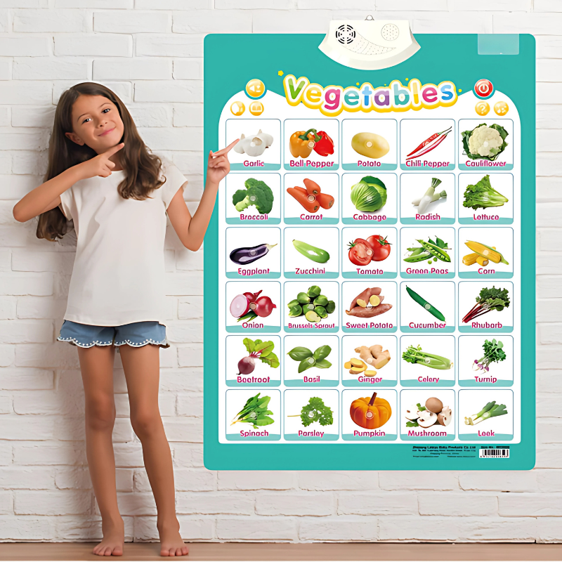 SpeakBoard