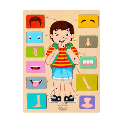 BodyMatch